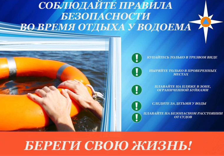 Четыре главных мифа о купании на пляже в жару. Четыре главных мифа о купании на пляже в жару.