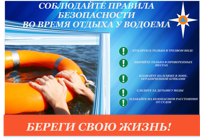 Безопасность на воде. Безопасность на воде.